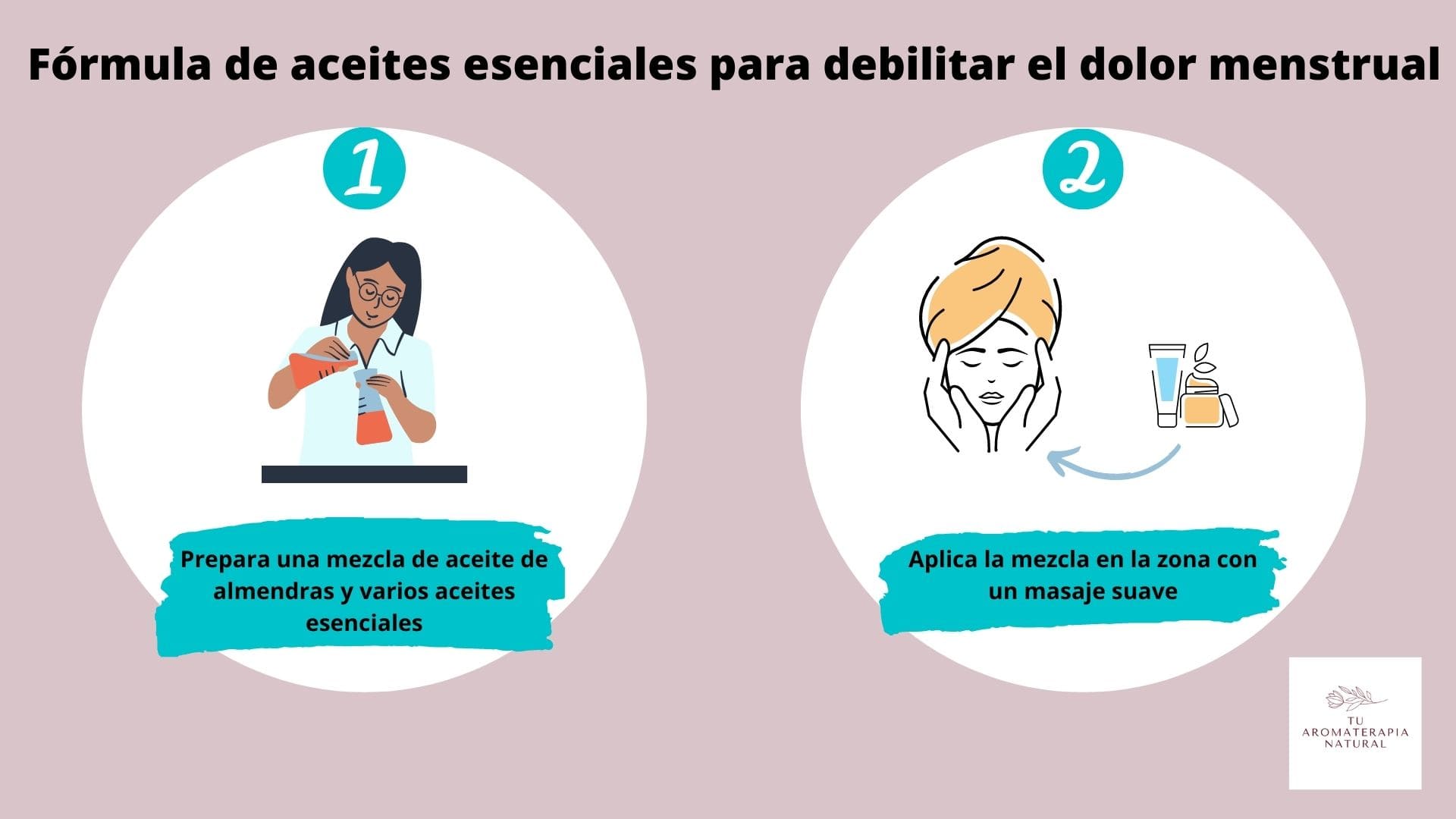 Fórmula de aceites esenciales para evitar el dolor menstrual