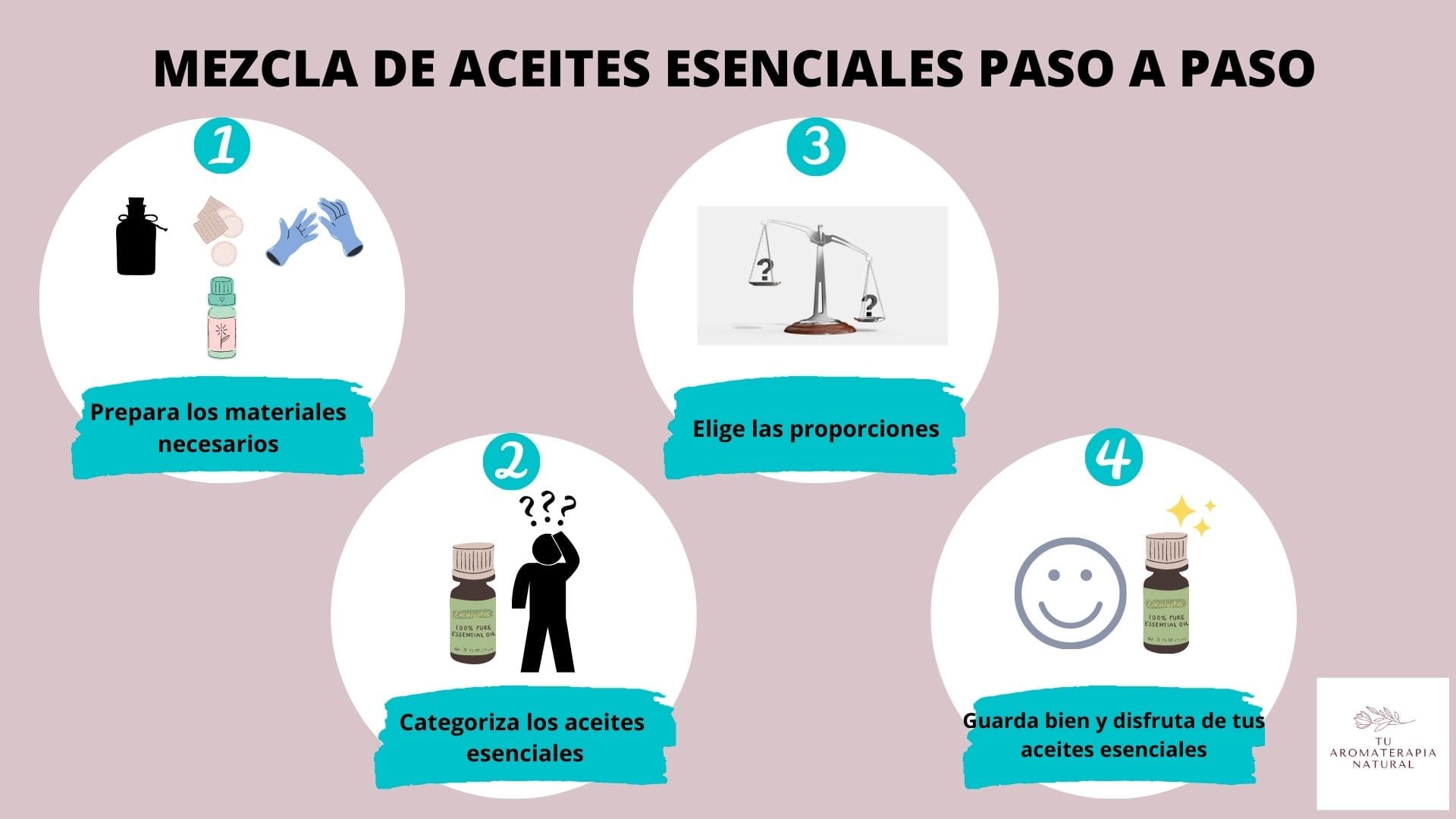 Pasos para mezclar aceites esenciales con éxito